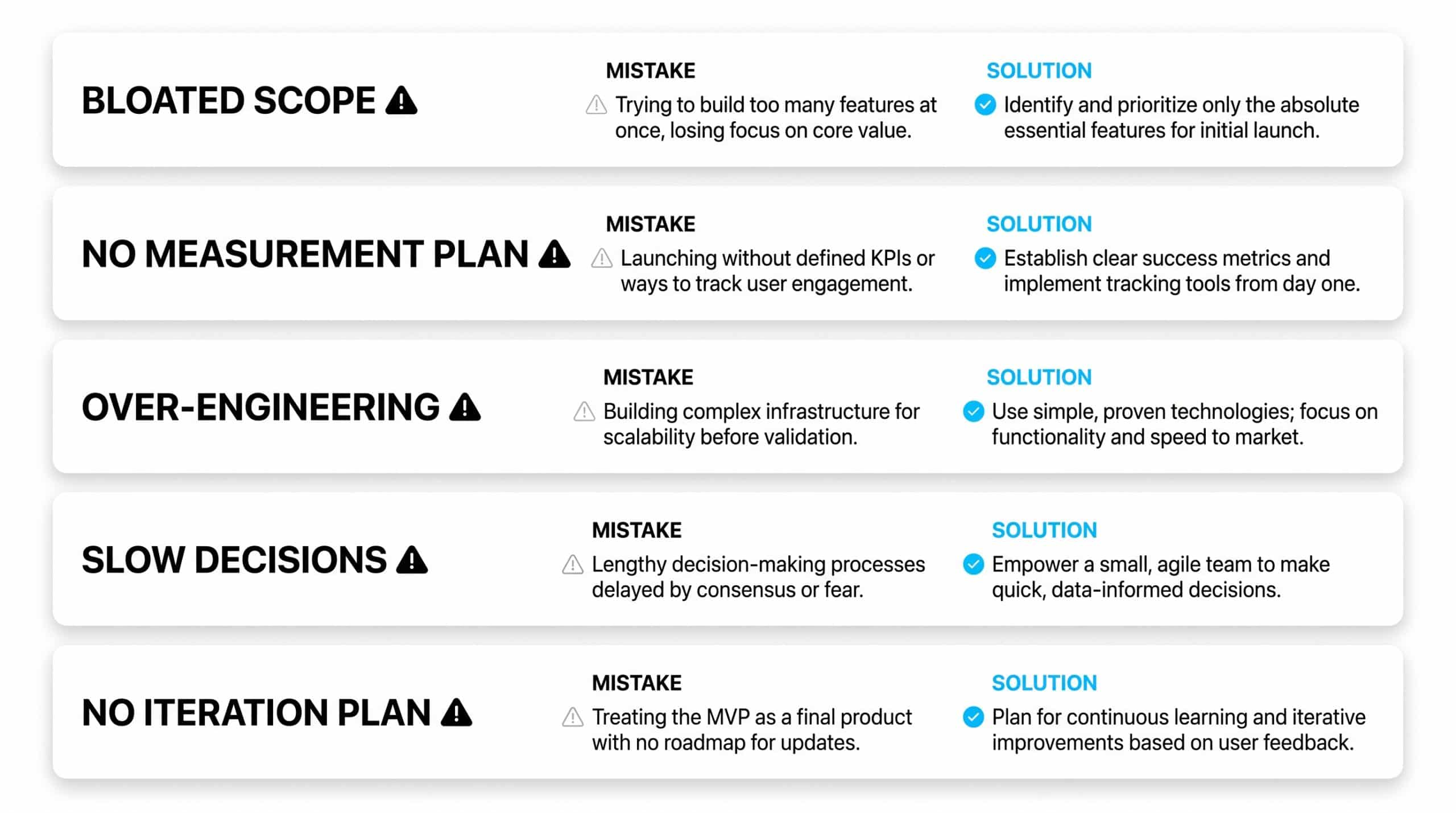 How Sentice helps startups move from idea to validated MVP