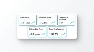 The Benefits of Industry-Specific Software Development: Why Vertical Solutions Matter