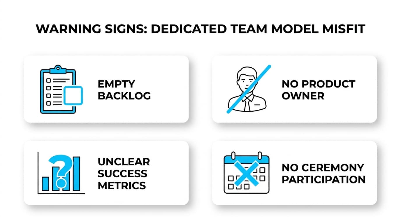 What defines an exclusive dev team